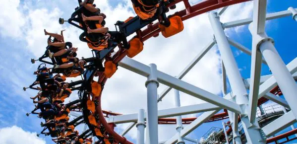 Amusement Parks in India